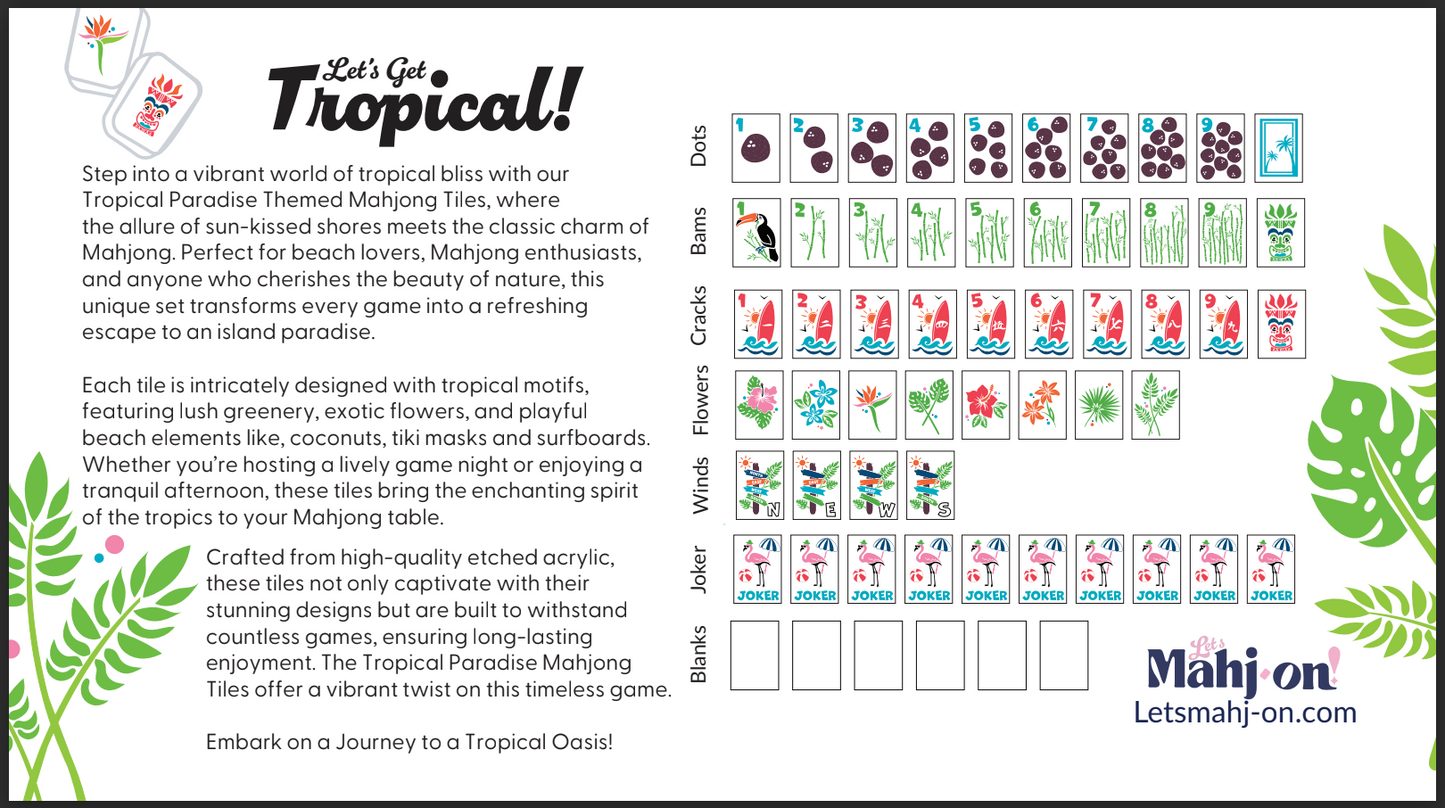 Let's Get Tropical! Tile Set