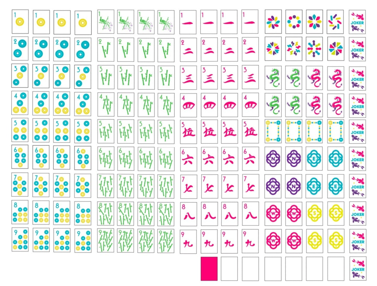 Let’s Mahj-on-on iconic brilliant mahjong tile set