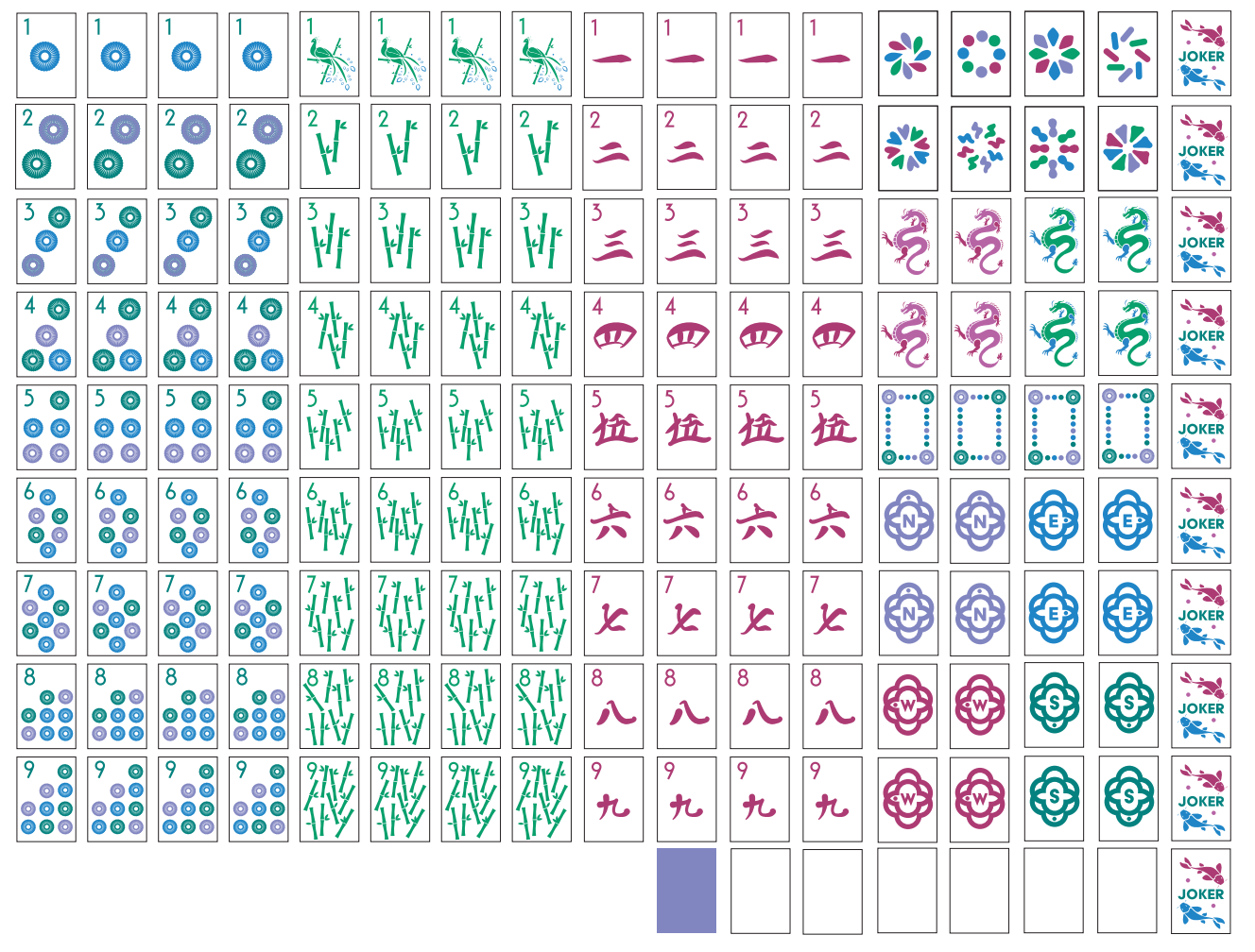 Let's Be Iconic! Jeweled-Purple Tile Set