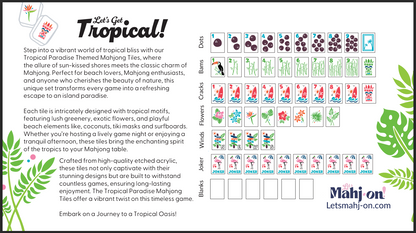 Let's Get Tropical! Tile Set