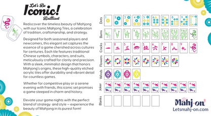 Let's Be Iconic! Tile Set